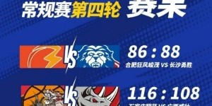 NBL战报-长沙勇胜加时鏖战险胜合肥 广西&amp;amp;湖北仍未尝胜绩